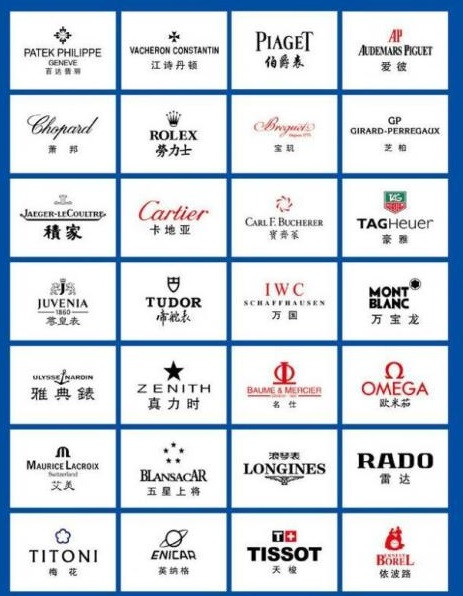 林口手表回收店铺，手表回收典当价格，变卖手表的注意事项